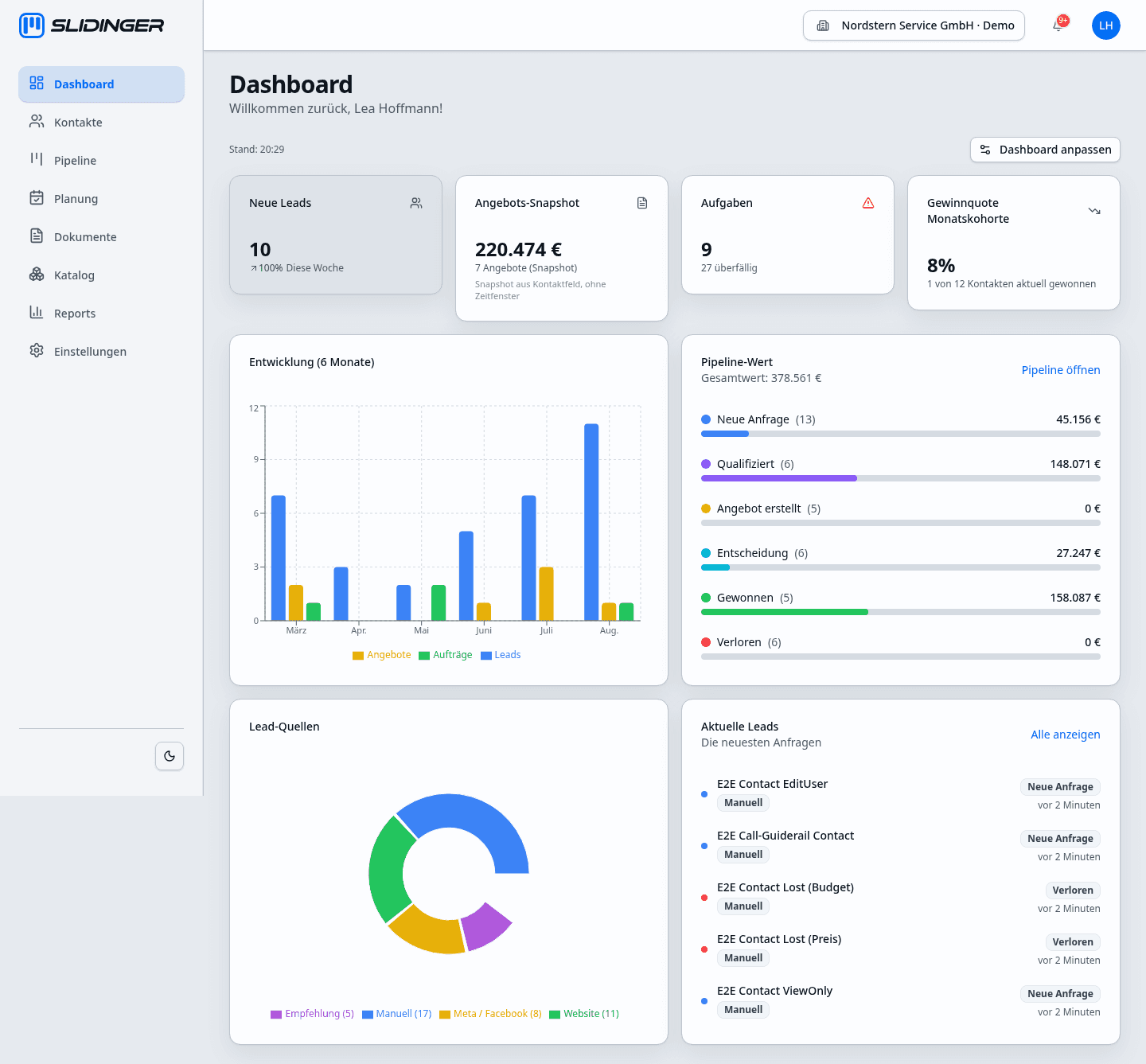 Slidinger Dashboard mit Kennzahlen zu Leads, Angeboten, Aufgaben und Pipeline-Wert