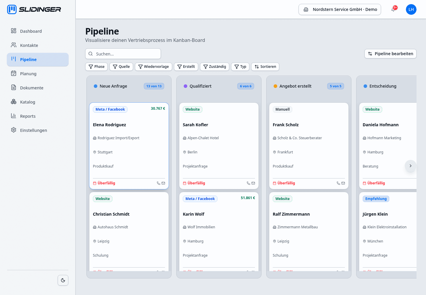 Slidinger Pipeline als Kanban-Board mit Phasen von Neue Anfrage bis Entscheidung